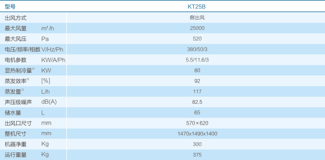 钱柜qg777(中国区)唯一官方网站